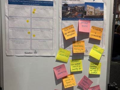 White board with sicky notes